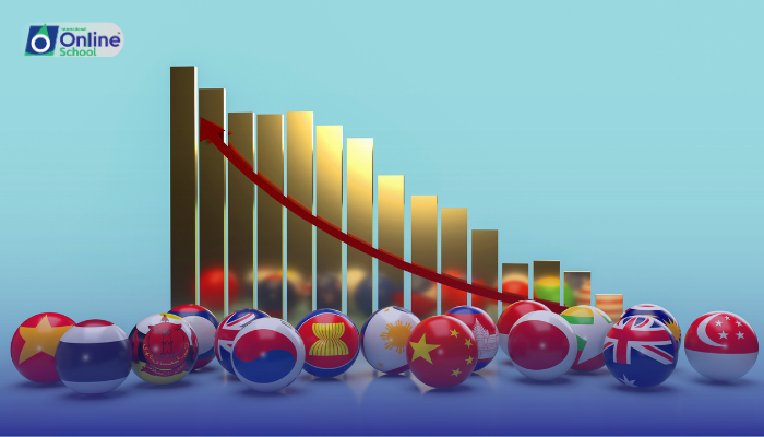 Lesson 03: Imbalanced Economic Growth and Regional Disparities
